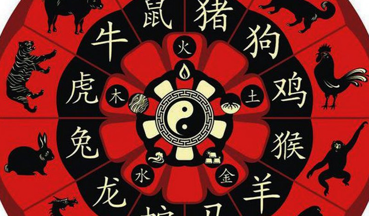 Zodiac chinezesc pentru weekend-ul 19-20 martie 2022. Tigrul are parte de momente unice